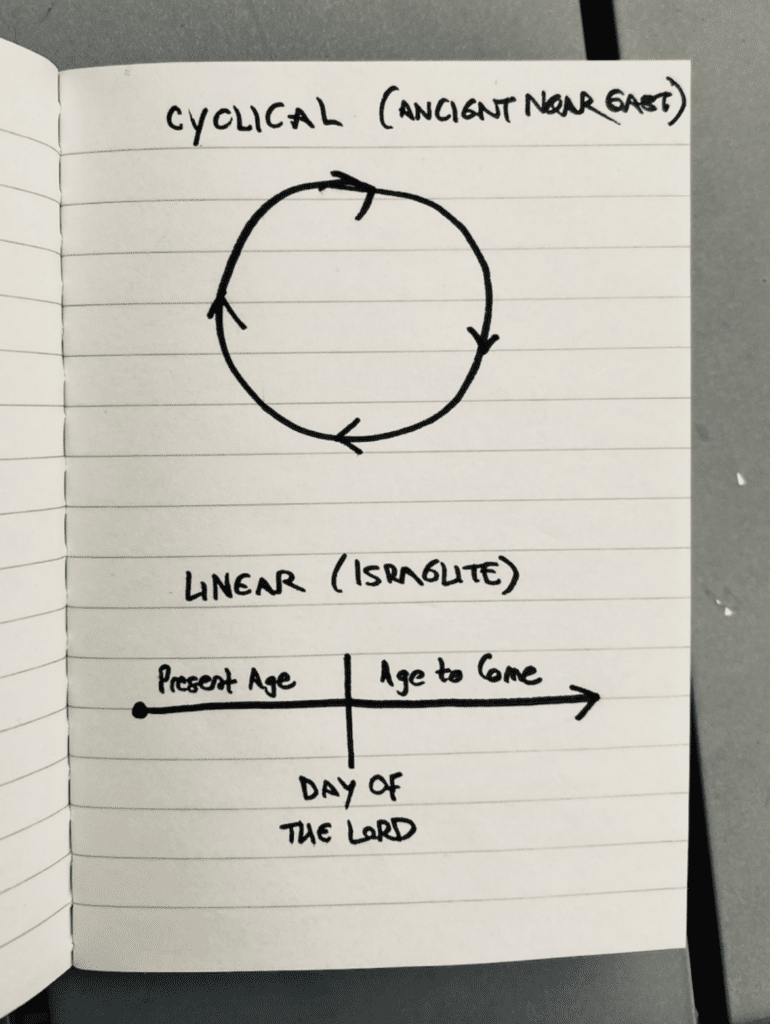 What Is the Day of the Lord? And So What?