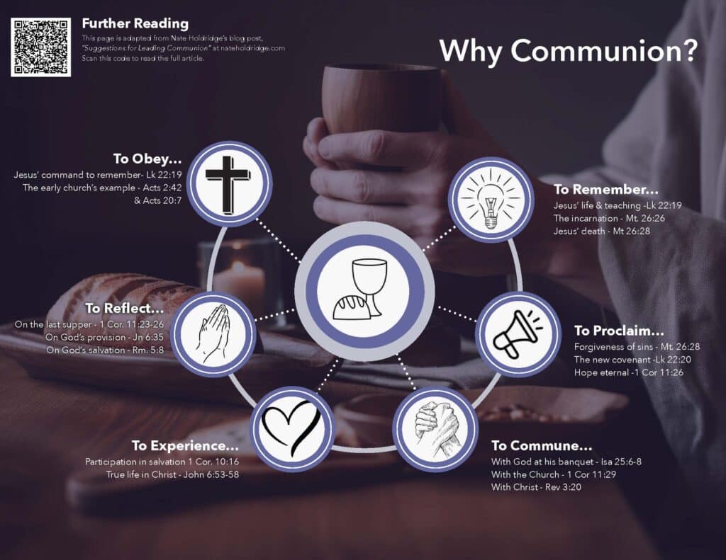 Communion Training Tools We Use at Our Church